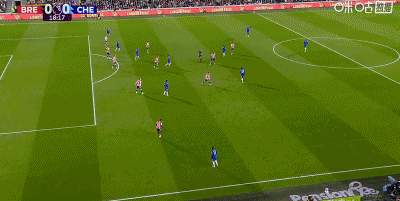 场上比分布 场上比分布