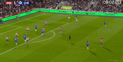 分钟, 查洛巴外围, net 分钟, 查洛巴外围, net