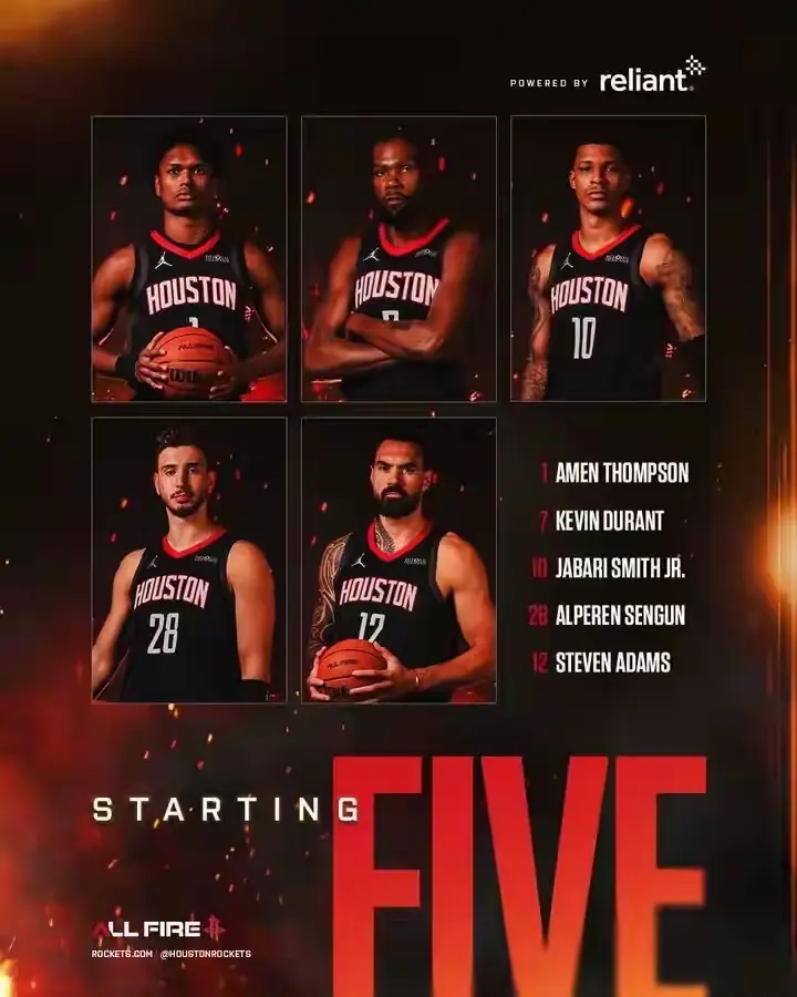 从季前赛开, 平均身高